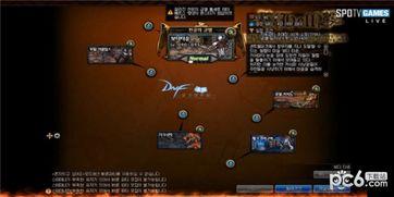 dnf最新电影爆料大全,电影爆料大全揭秘,全新冒险篇章即将开启! 第2张 dnf最新电影爆料大全,电影爆料大全揭秘,全新冒险篇章即将开启! 第2张